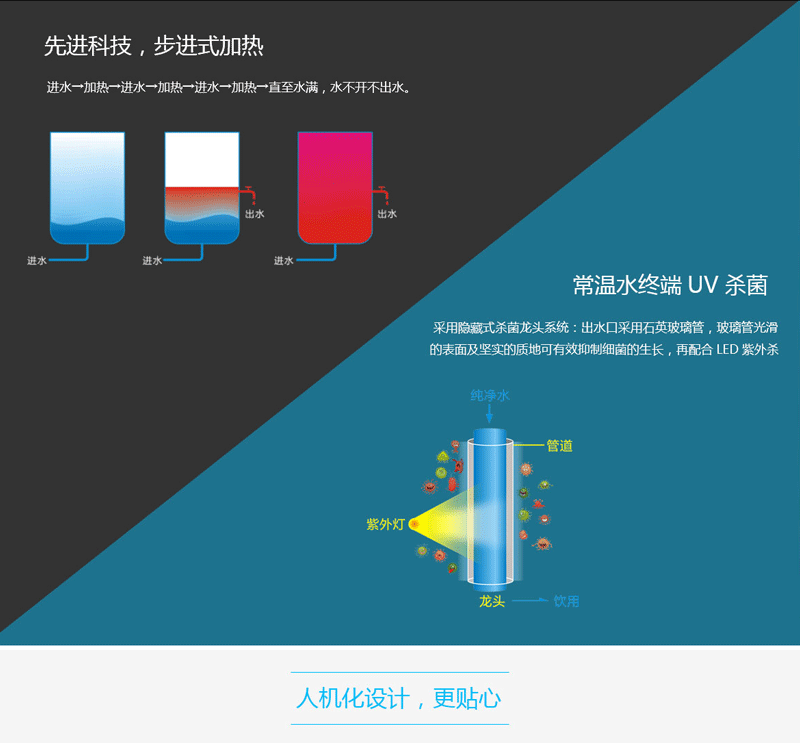 大型詳情頁(yè)_06.gif
